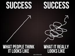 success